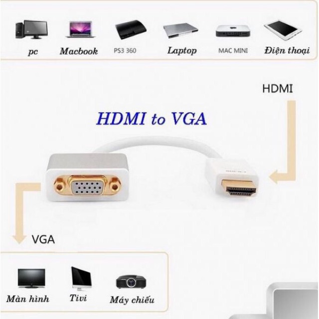 Bộ chuyển đổi HDMI to VGA