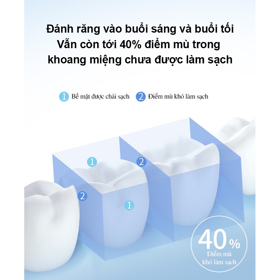 Tăm nước Xiaomi Soocas W3 Pro công suất mạnh mẽ (4 vòi xịt) xịt vệ sinh răng miệng thuận tiện đi du lịch
