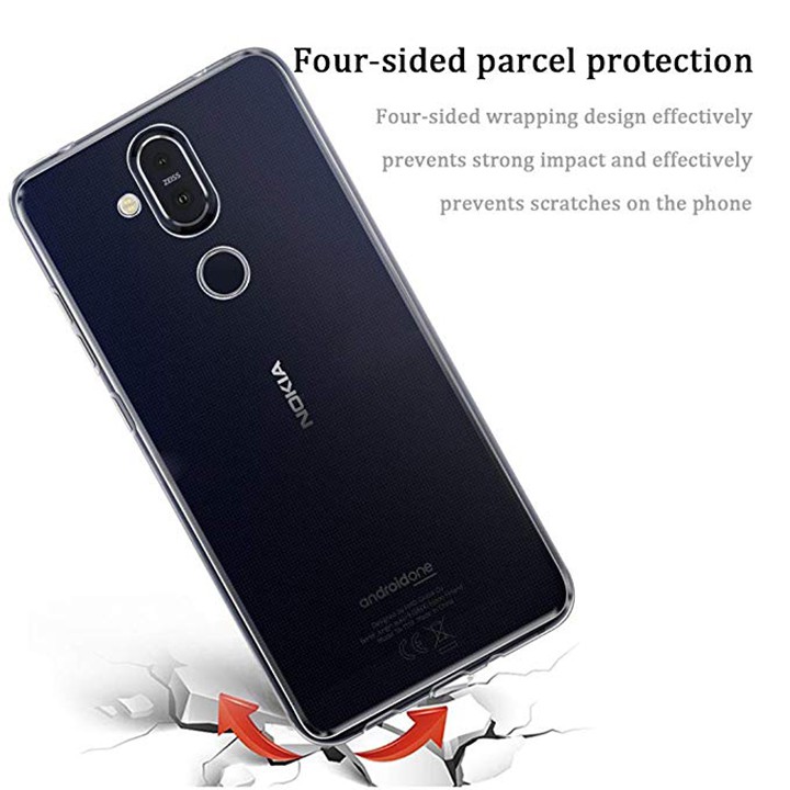 ỐP LƯNG DẺO SILICON TRONG SUỐT ĐIỆN THOẠI NOKIA 8.1