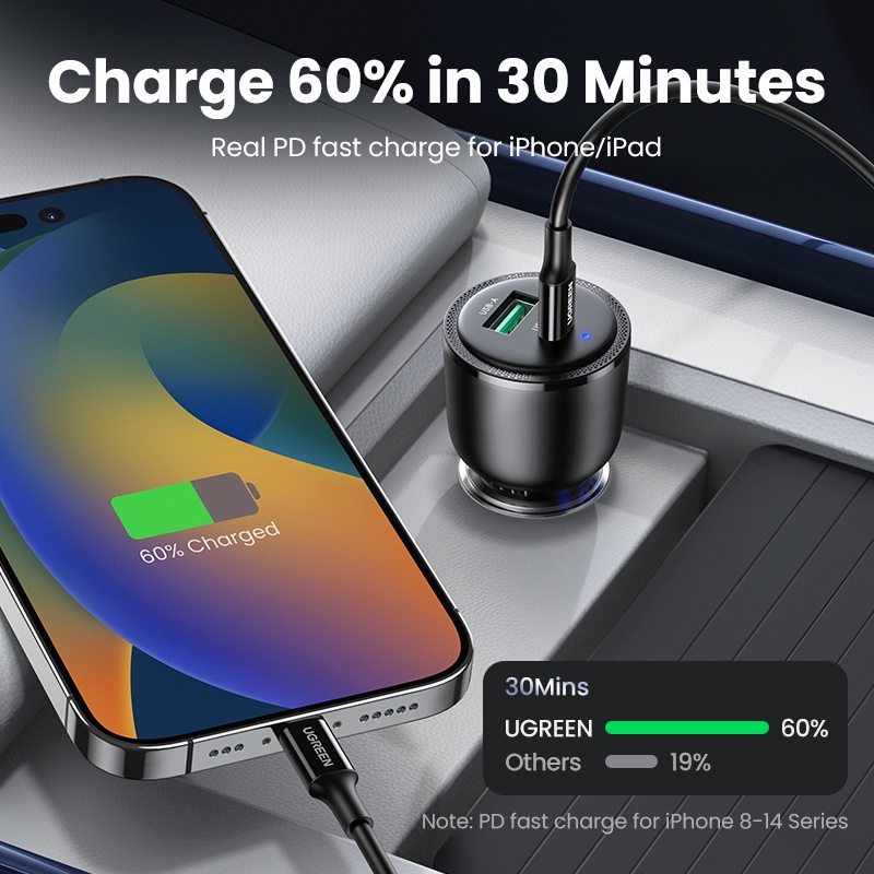 Tẩu sạc Ugreen 63W 18W 36W PD QC thích hợp cho Samsung PPS iPhone 14 Pro Max Huawei Mate 40