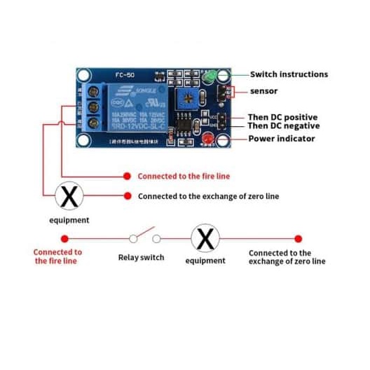 Cảm Biến Mưa kèm relay đóng ngắt 12VDC