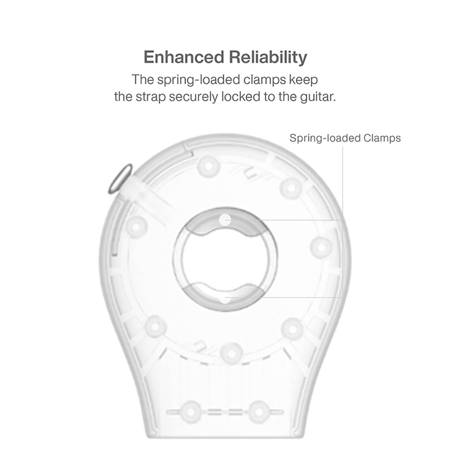 Ideal Strap 2 For LAVA ME 2 / 3 / PRO Dây Đeo Cho Đàn Ghita