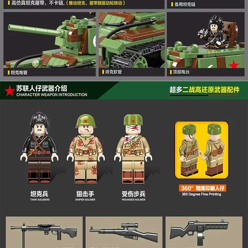 Đồ chơi lắp ráp Xe Tank Xe Tăng Chiến Đấu KV1 Heavy PANZER WW2 Quan Guan 100070