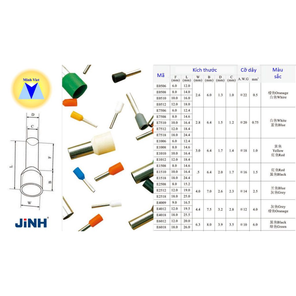 Đầu cốt kim rỗng/ Đầu cos pin rỗng E (túi 100c - đầy đủ các kích thước)