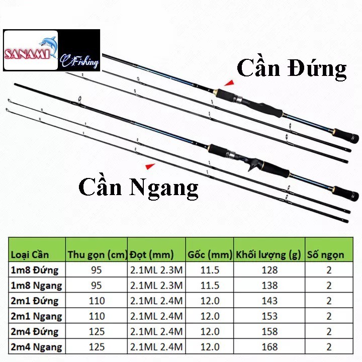 Cần Câu Lure Shimano 2 Ngọn độ cứng M ML Fishing of Catch - Sanami Fishing