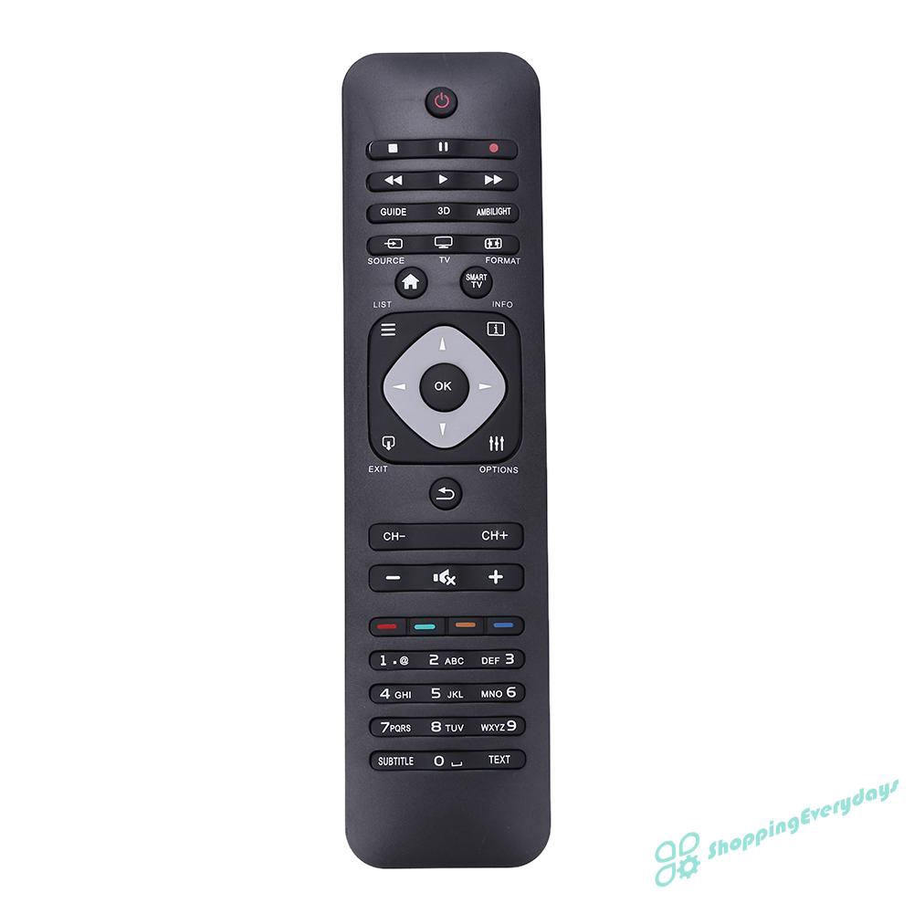 Remote điều khiển thay thế cho TV Philips 24225