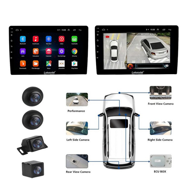 Bộ tích hợp màn hình DVD Android và Camera 360 độ chuẩn AHD dùng cho các loại ô tô AHD-360 - CHÍNH HÃNG Lotusviet