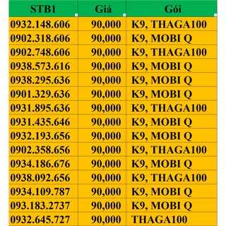 Sim Mobi 10 số đầu số 09 giá rẻ, gọi nội mạng miễn phí chỉ với 9k /tháng