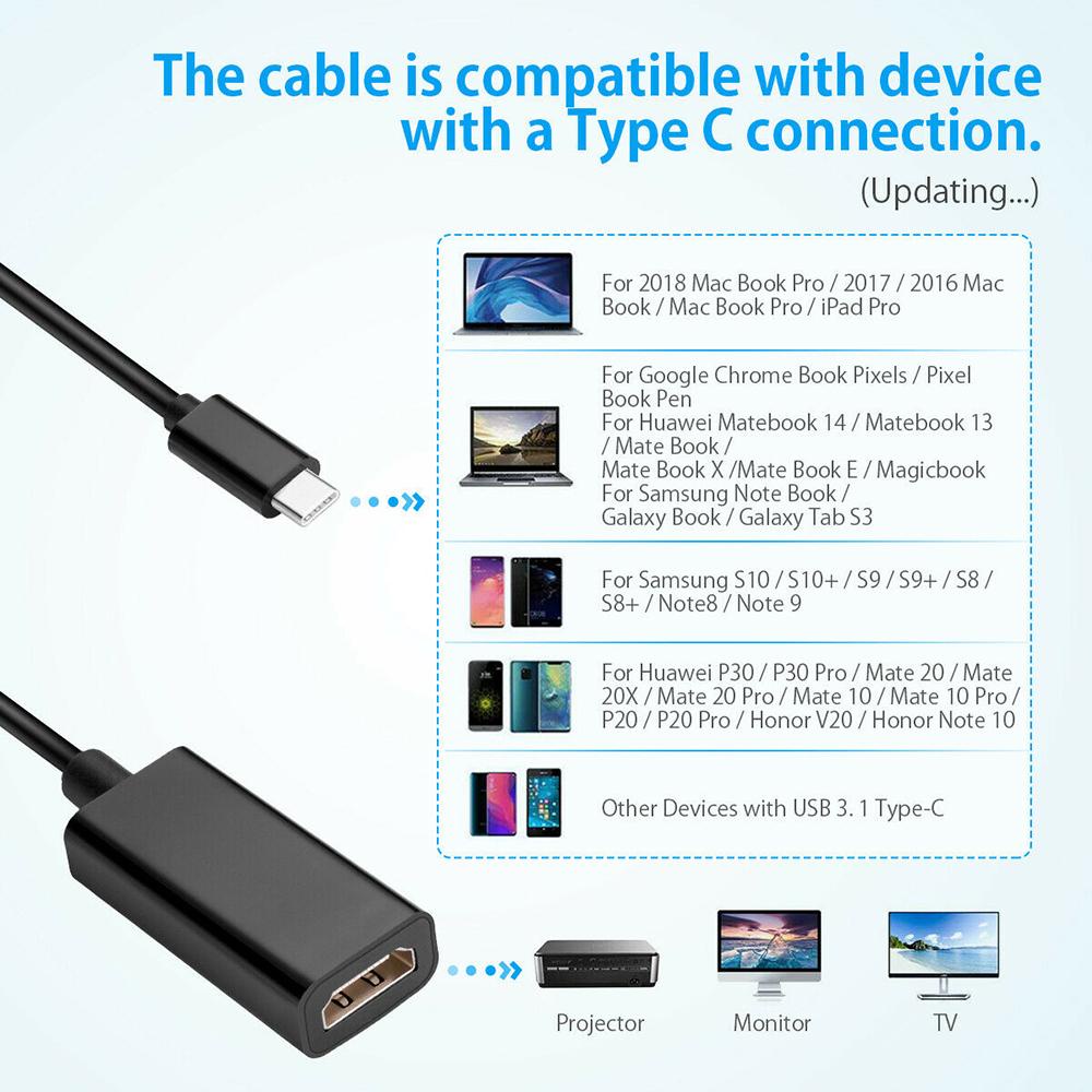 Epoch Bộ Chuyển Đổi Từ USB C Sang HDMI TV AV 4K Từ Cổng Type C Sang HDMI
