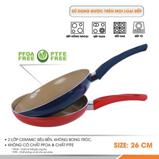 CHẢO COMET CH15-26