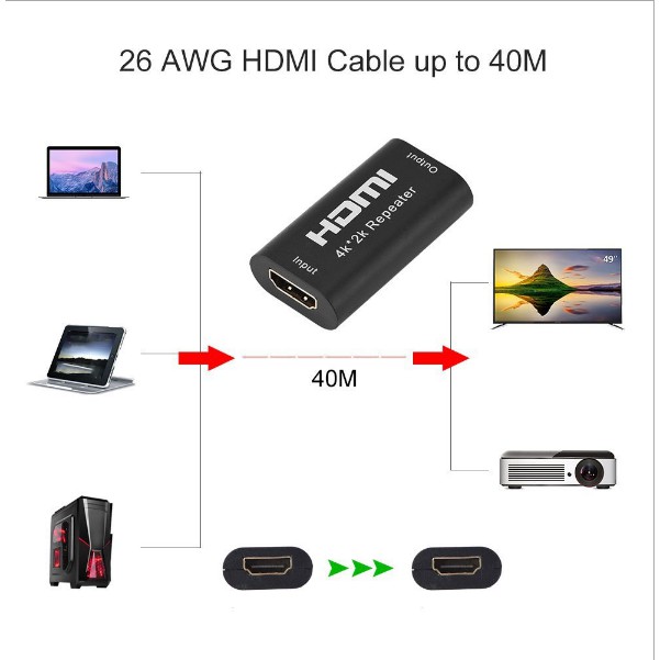 Bộ Khuếch Đại Tín Hiệu Hdmi 40m Hỗ Trợ 3d