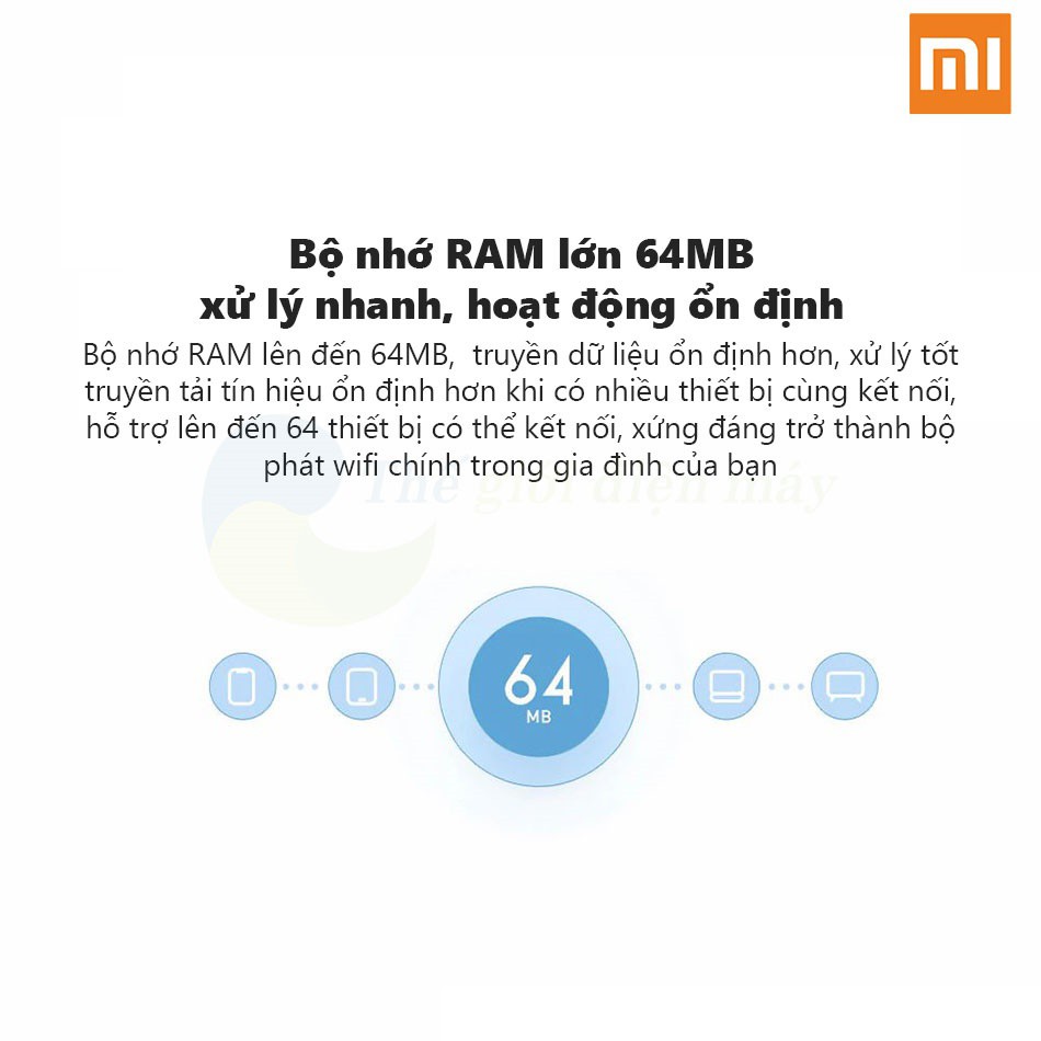 Bộ Phát Wifi Router Xiaomi Gen 4C