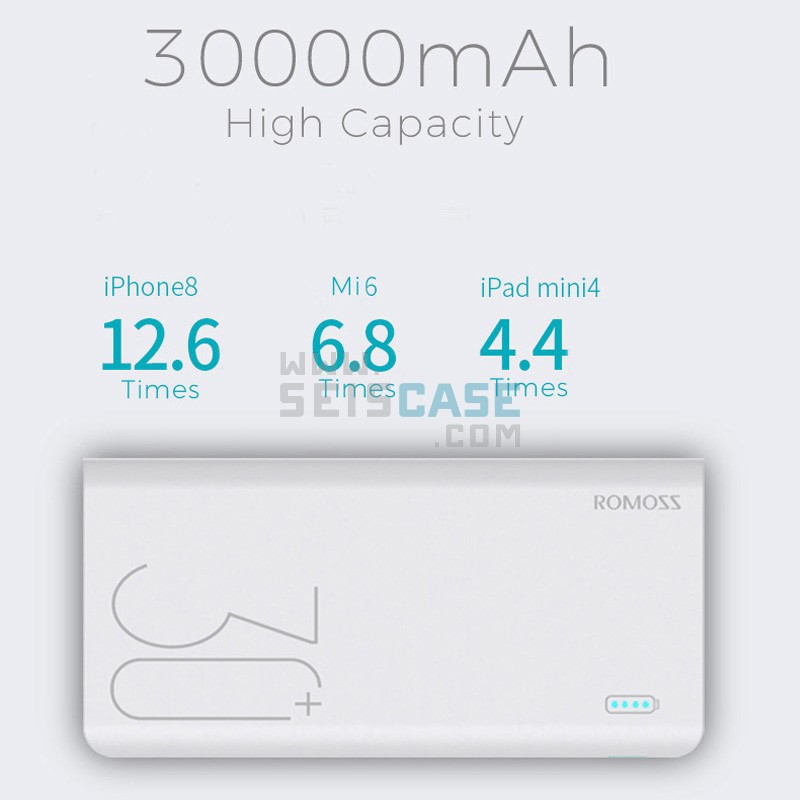 Pin Sạc Dự Phòng Romoss Sense 8 Plus 30000mAh QC Type C Cao Cấp