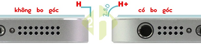 Kính cường lực các dòng máy