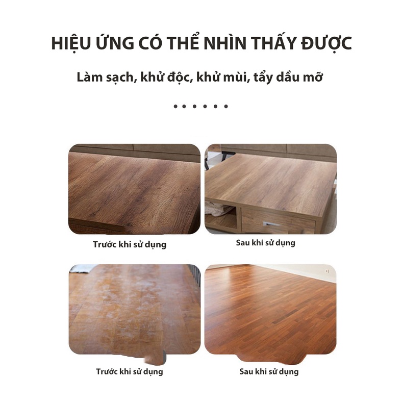 Gói 30 Miếng Giấy Cô Đặc Nước Lau Sàn Hòa Tan