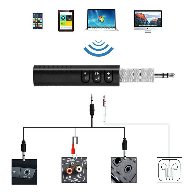 Thiết Bị Nhận Âm Thanh Bluetooth 3.5 AUX