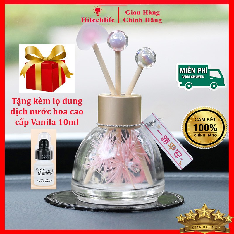 Nước Hoa Ô Tô, Nước Hoa Xe Hơi Cao Cấp Trang Trí Taplo Oto Mùi Hương Đặc Biệt Dung Tích 10 ml - Phụ Kiện Oto Hitechlife