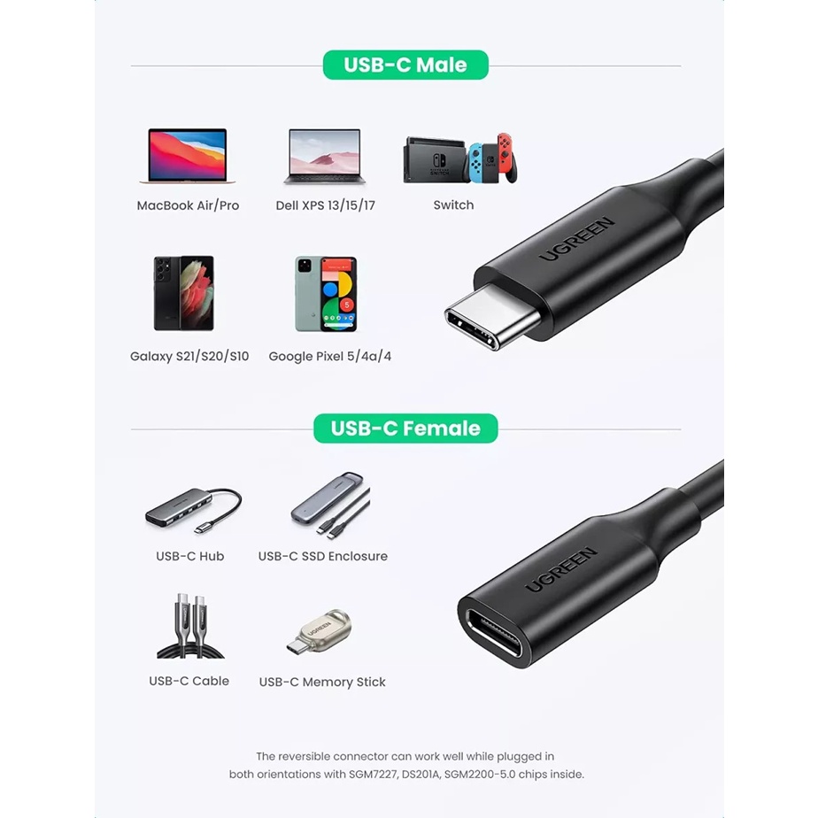 Cáp USB Type C nối dài UGREEN 10387 Chính Hãng US353 PD100W, Gen 2 dài 1met