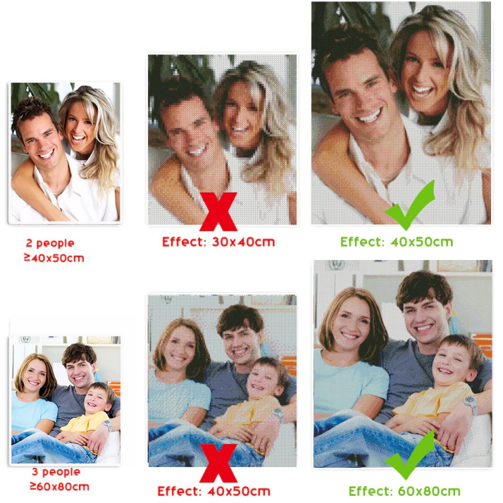 Tranh đính đá theo yêu cầu , Tranh đính đá 5D , đính full đá