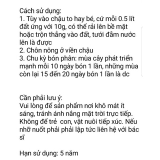Phân bón tan chậm hàng nhập China