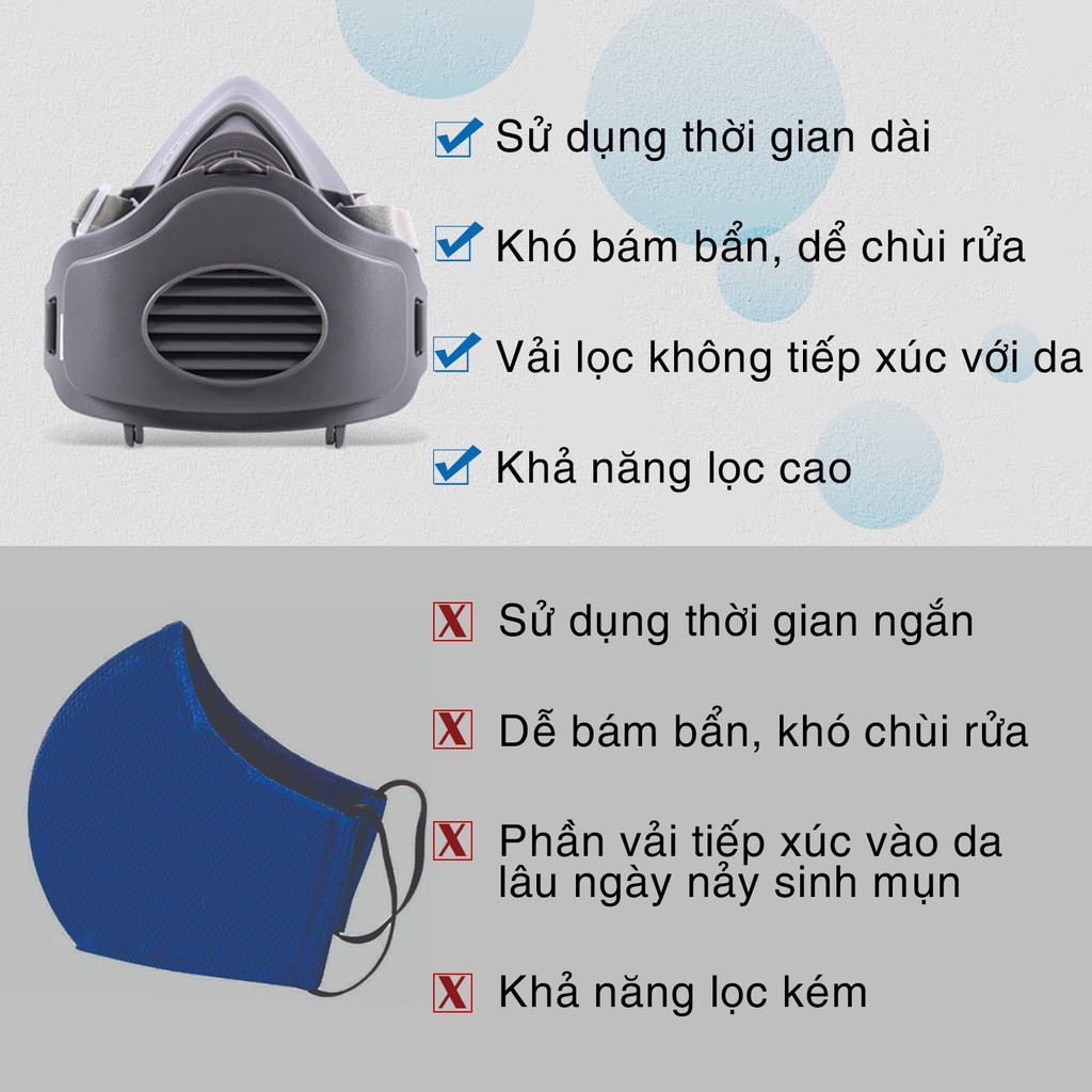 Khẩu Trang Nhựa Mặt Nạ Phòng Lọc Khói Bụi Khí Độc 3200 3700 Kèm 5 tấm bông phin lọc lót kháng khuẩn Legaxi