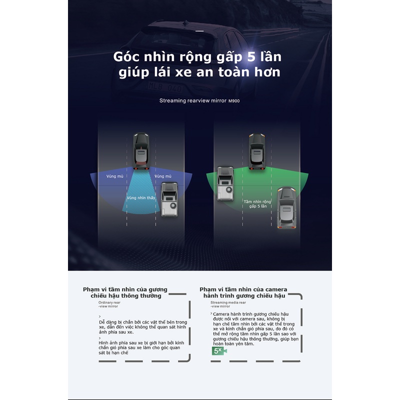 Camera Hành Trình Ô Tô Acumen D10+ Camera Hành Trình Gương Full HD, BH 12 tháng