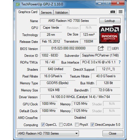 VGA Sapphire Radeon HD 7770 1GB DDR5 hỏng