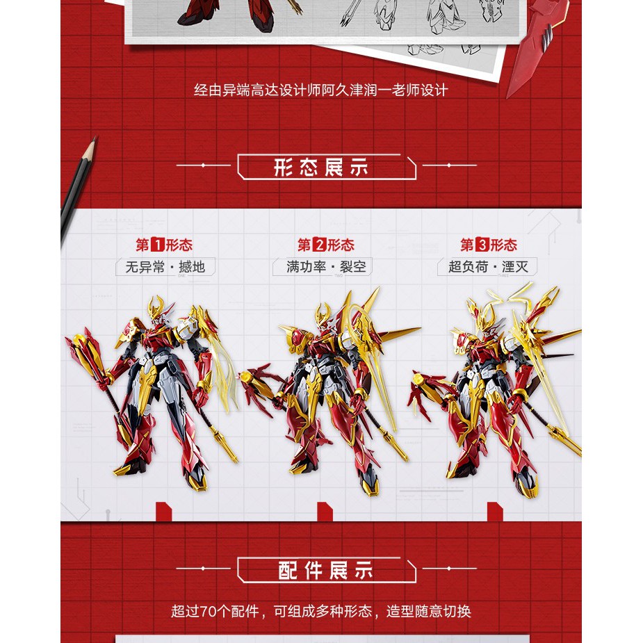 Mô Hình Ráp Sẵn Robot Damashii Honor of King - Sun Wukong Ling Hao Chi Yan