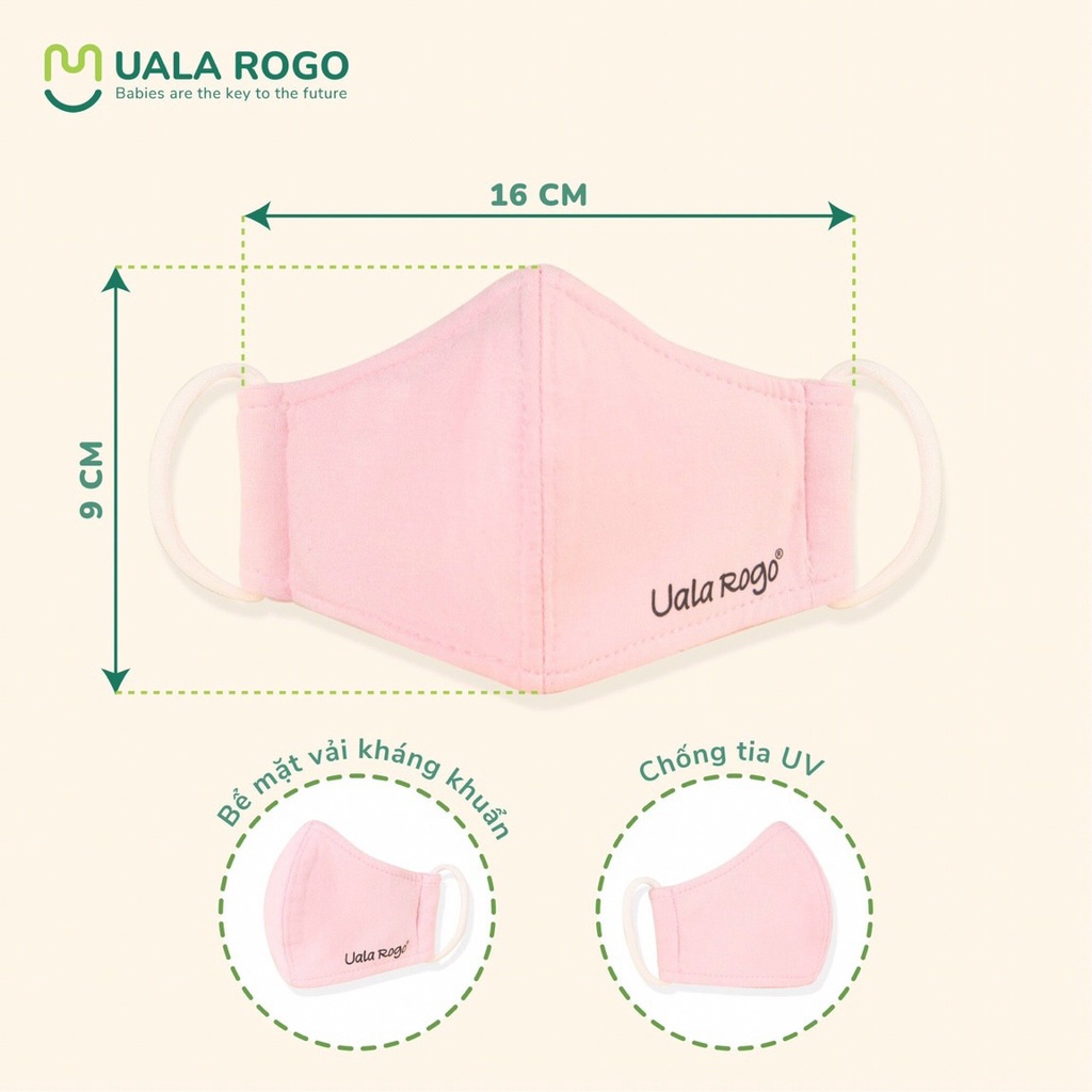 Set 2 khẩu trang chất vải sợi tre mềm mịn cho bé trai bé gái từ 0 - 5 tuổ