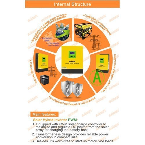 Bộ Inverter Off-grid 24V 220V 3KVA Sin Chuẩn có sạc ắc quy 30A và sạc PWM 50A -PS-3K-24