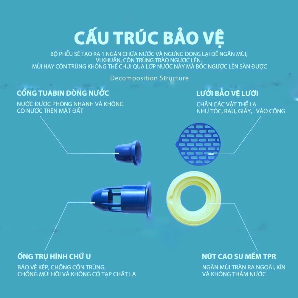 Phễu Thoát Sàn Chống Mùi Hôi Chống Trào Ngược Ngăn Chặn Côn Trùng Lỗ Thoát Nước trong Nhà Tắm Vệ Sinh