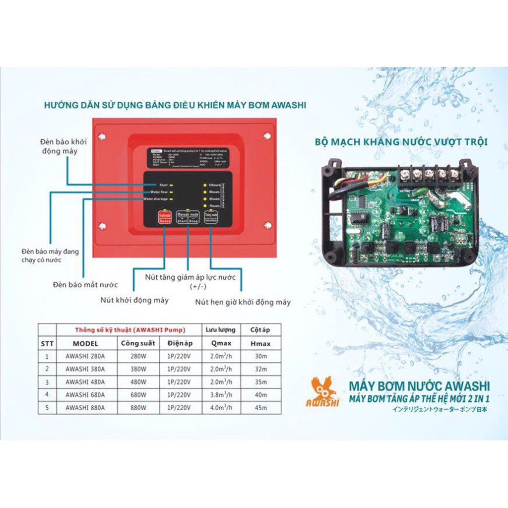 Máy Bơm Nước Tăng Áp 2 Trong 1 AWASHI AS - 900W bơm Nước, Tăng Áp Máy Giặt, Vòi Sen.....