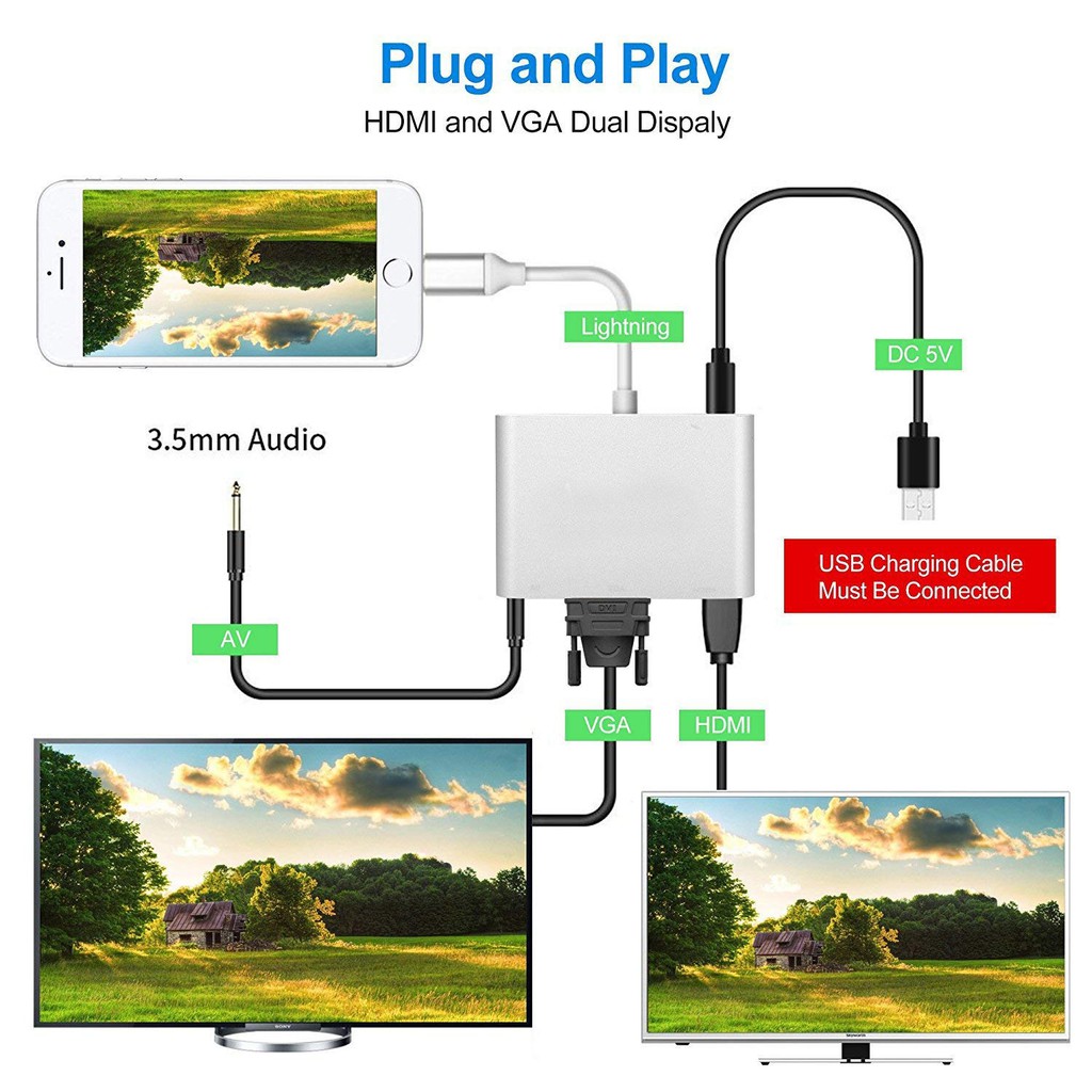 Cáp chuyển đổi Lightning to HDMI VGA Audio Adapter Dành Cho Iphone, Ipad