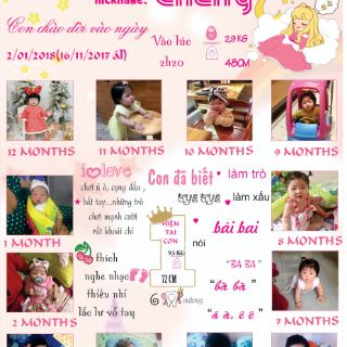 Bảng thông tin cho bé