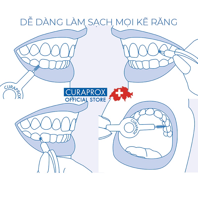 Bộ 4 cây tăm kẽ cho răng niềng Curaprox CPS 14 Ortho