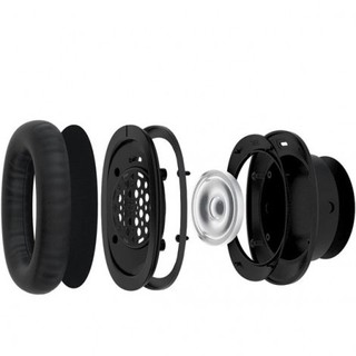 Tai Nghe Chụp Tai Creative BlasterX H5