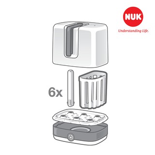 Máy Tiệt Trùng Bình Sữa NUK