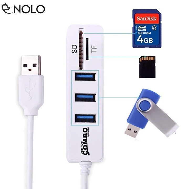 Bộ Hub USB 2.0 Combo Có Tích Hợp 3 Cổng USB Và 2 Cổng Thẻ Nhớ SD, TF