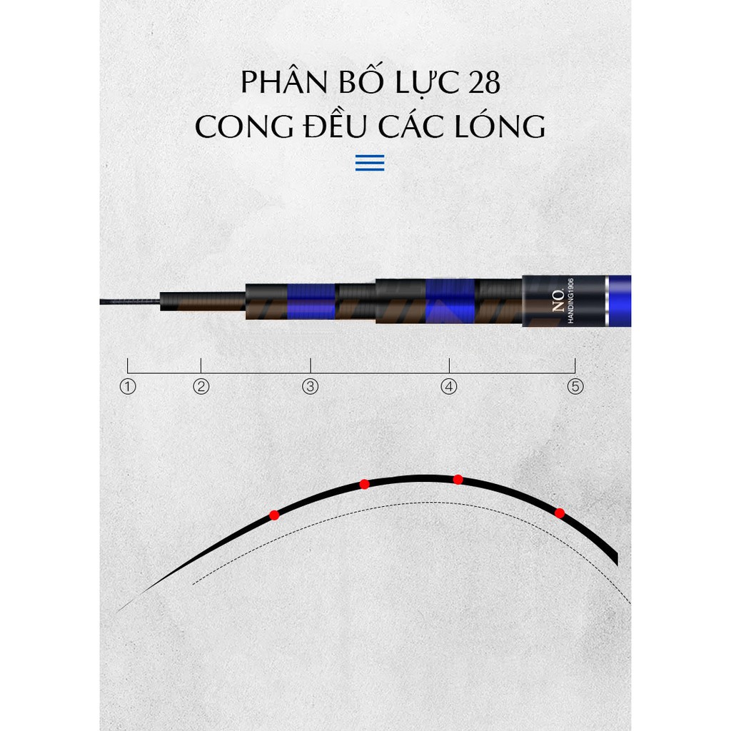 Cần câu tay Handing X9 - Chất liệu carbon