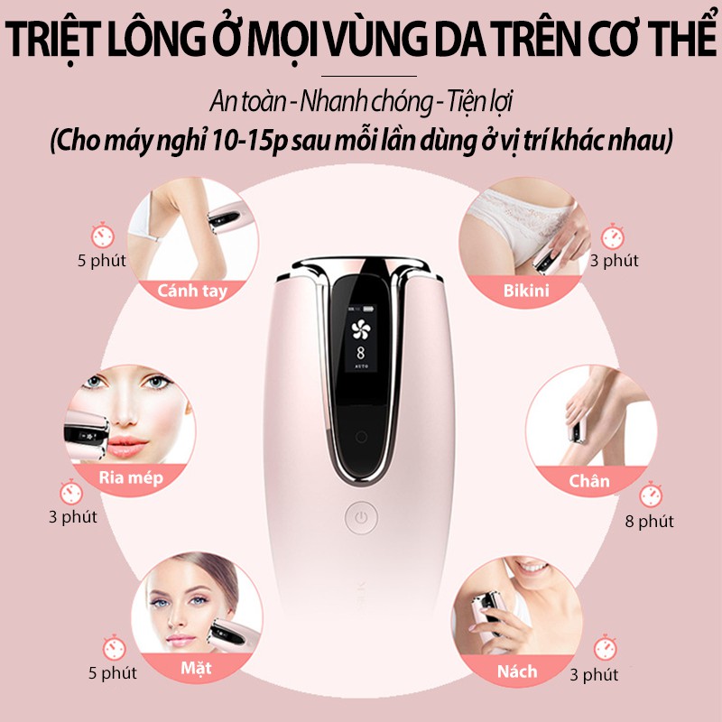 Máy Triệt Lông Vĩnh Viễn 8 Cấp - Trẻ Hóa Da Premium, Vô Hạn Xung, Triệt Tận Gốc - Tặng Kính+200g Gel+Dao Cạo BH [12TH]