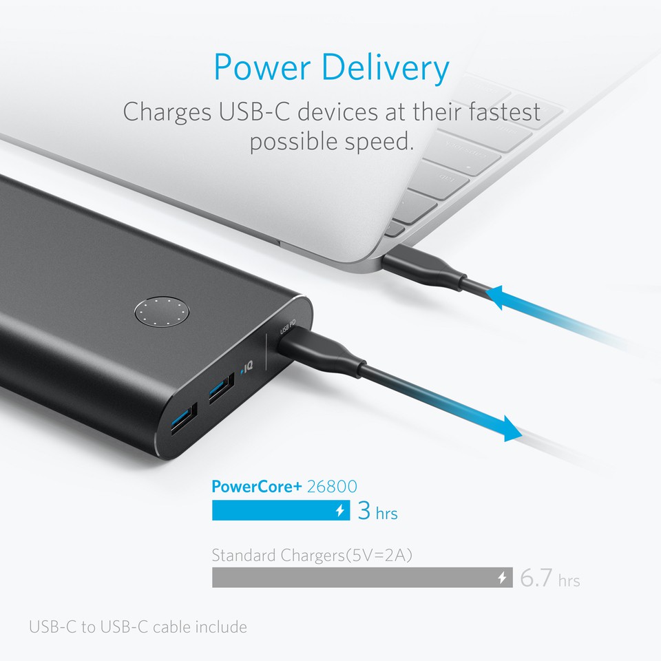 Pin Dự Phòng Anker PowerCore+ 26800 USB-C Power Delivery, - A1375