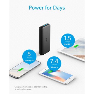 Pin dự phòng Anker PowerCore Lite 20000 A1269