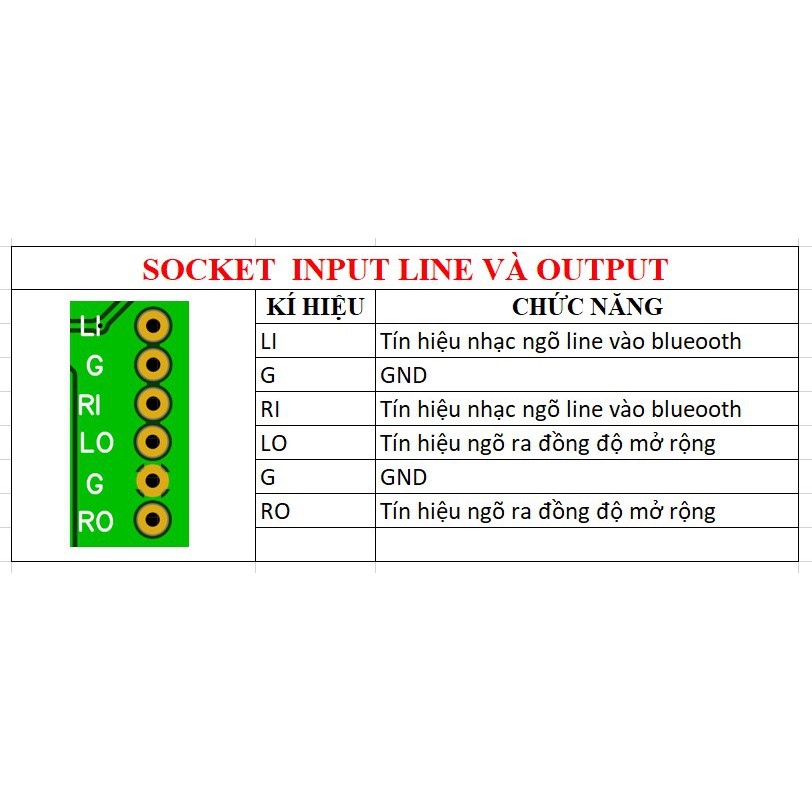 Mạch Echo Loa Kéo Đa Năng thay cho T20 T21 T62M0001A M65831