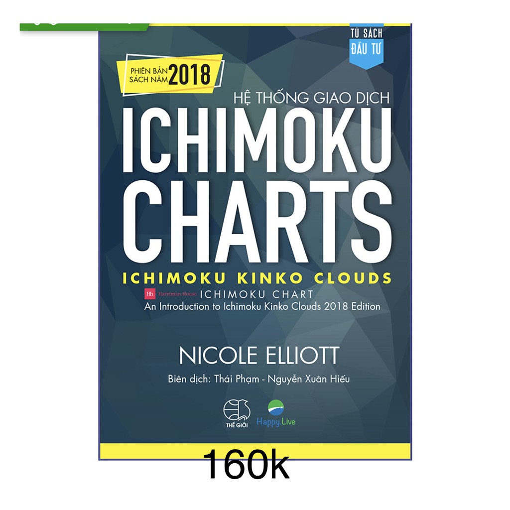 Ichi moku - he thong gd