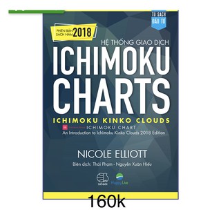 Ichi moku - he thong gd