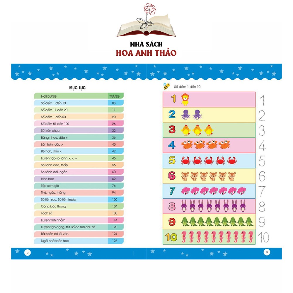 Sách - Toán tư duy giúp con giỏi toán dành cho trẻ em từ 5-7 tuổi