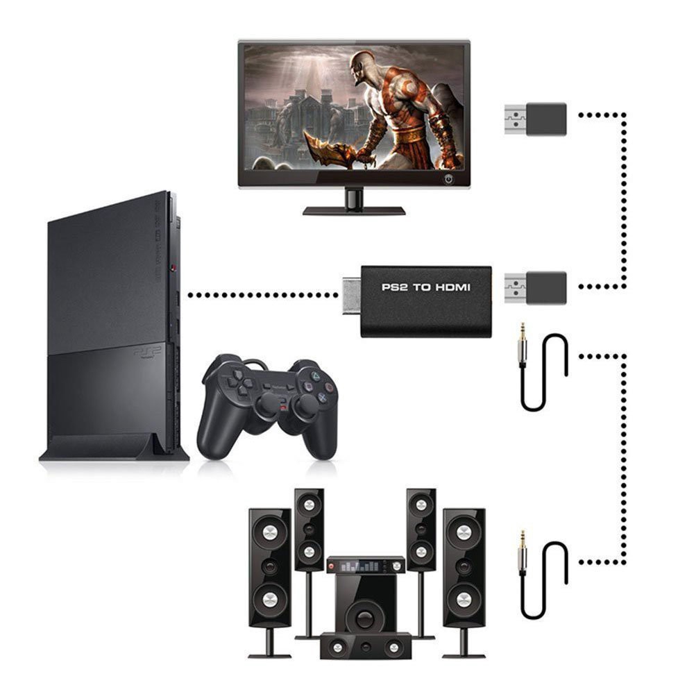 Đầu chuyển đổi từ cổng máy chơi game PS2 sang HDMI kèm phụ kiện