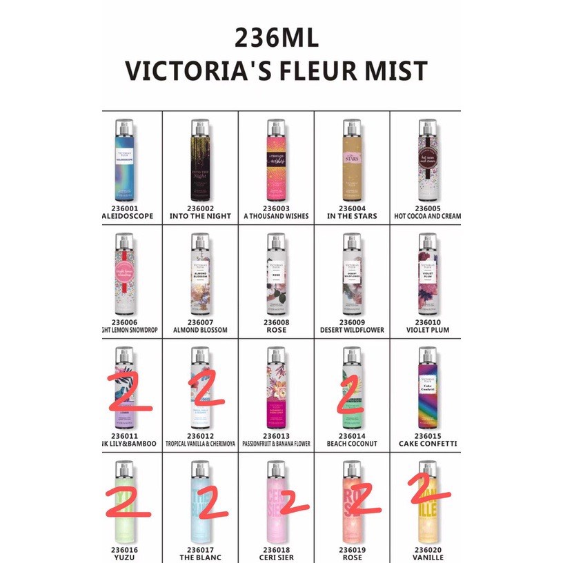 Xịt thơm nước hoa body Vic mẫu mới  236ML