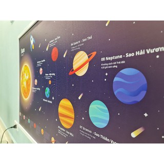 Trang trang trí hệ mặt trời cho bé khám phá. #solarsystem