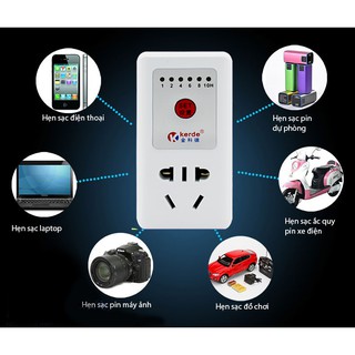 Ổ cắm điện hẹn giờ đếm lùi TW-935